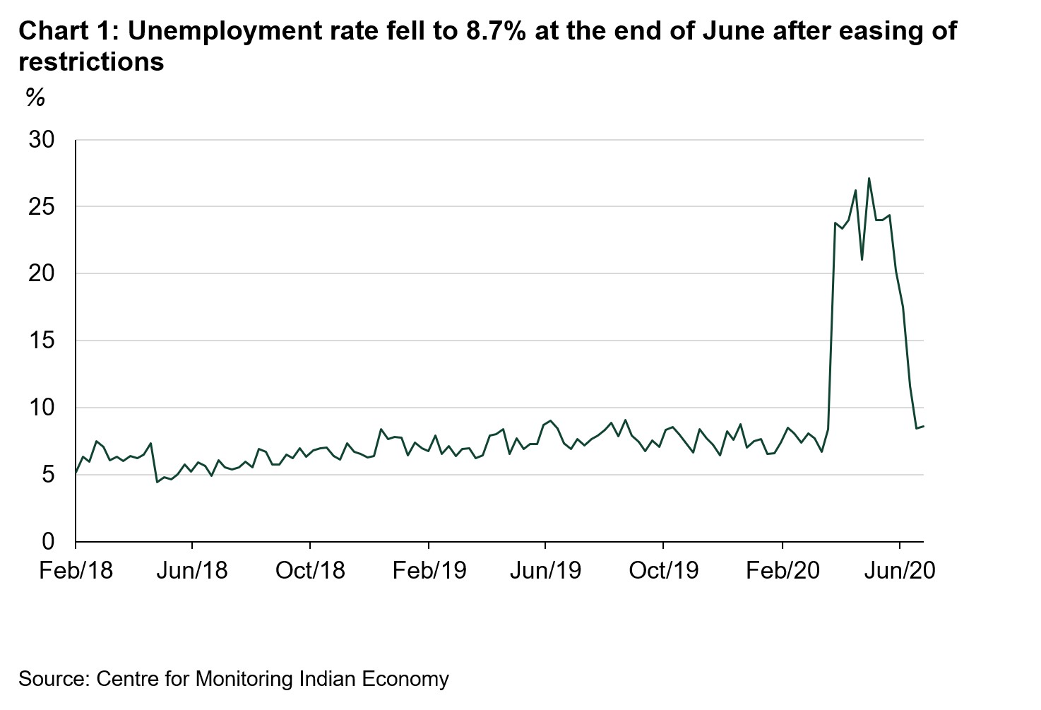 chart_1.jpg