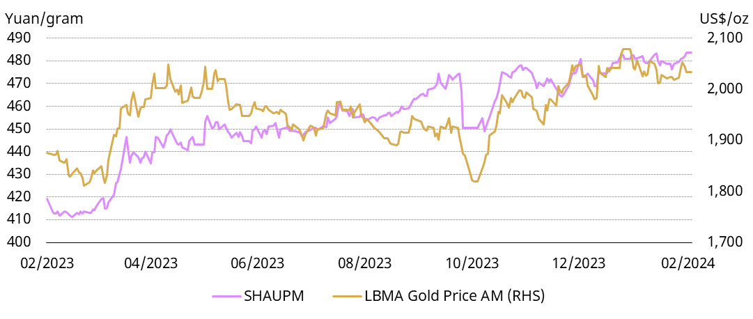 chart_1.png